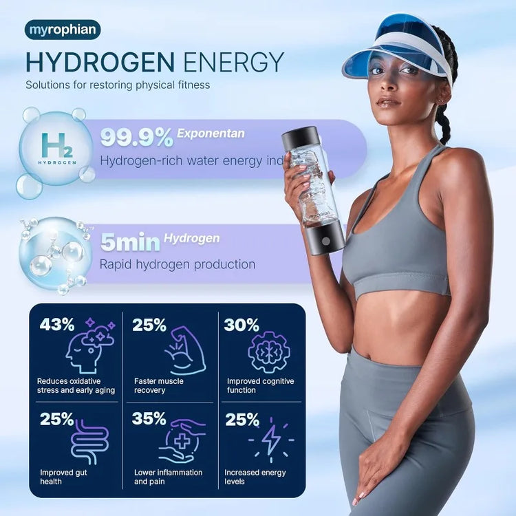 Premium Health & Wellness Essentials.